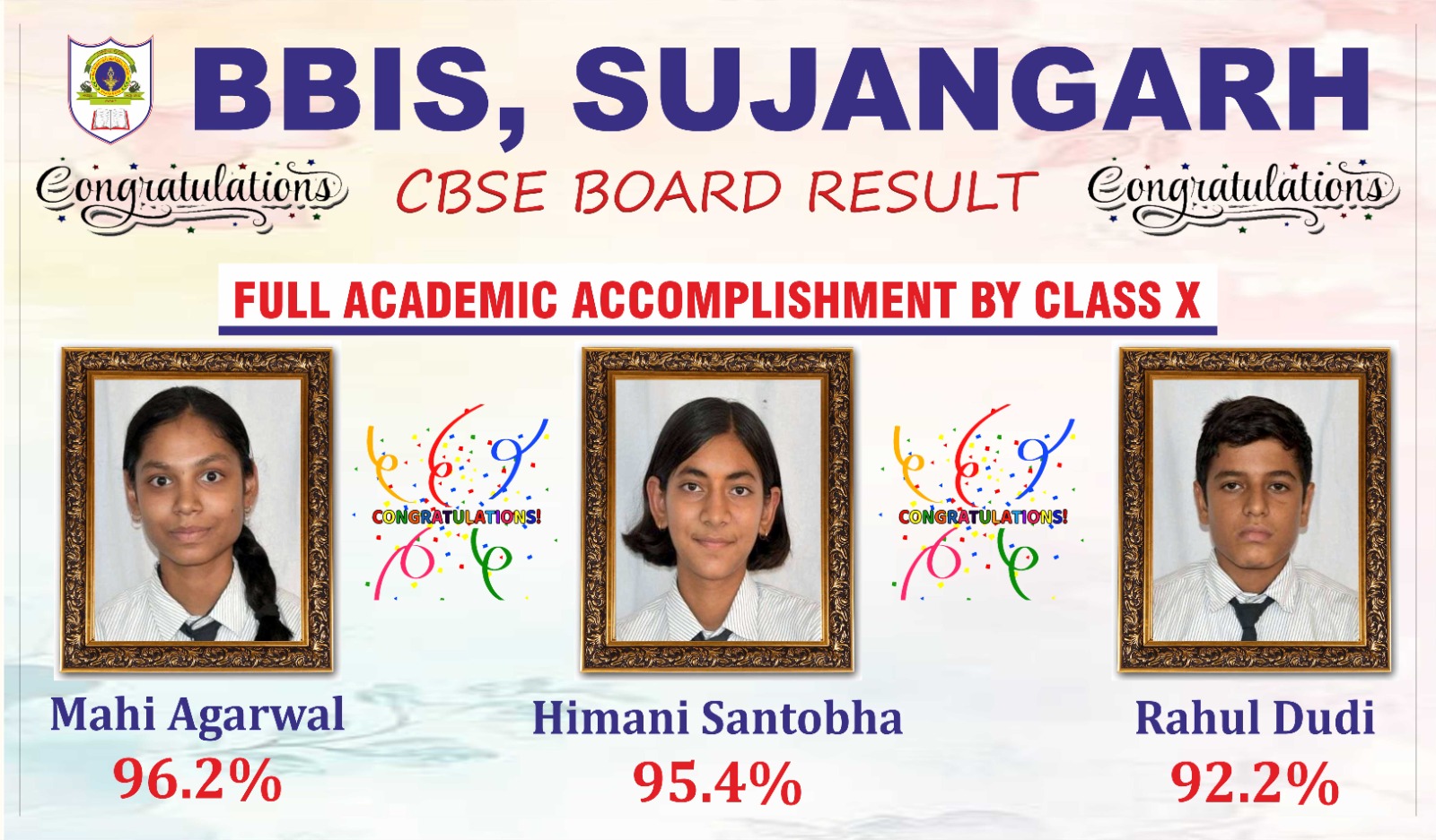 Class X Board Result 2025