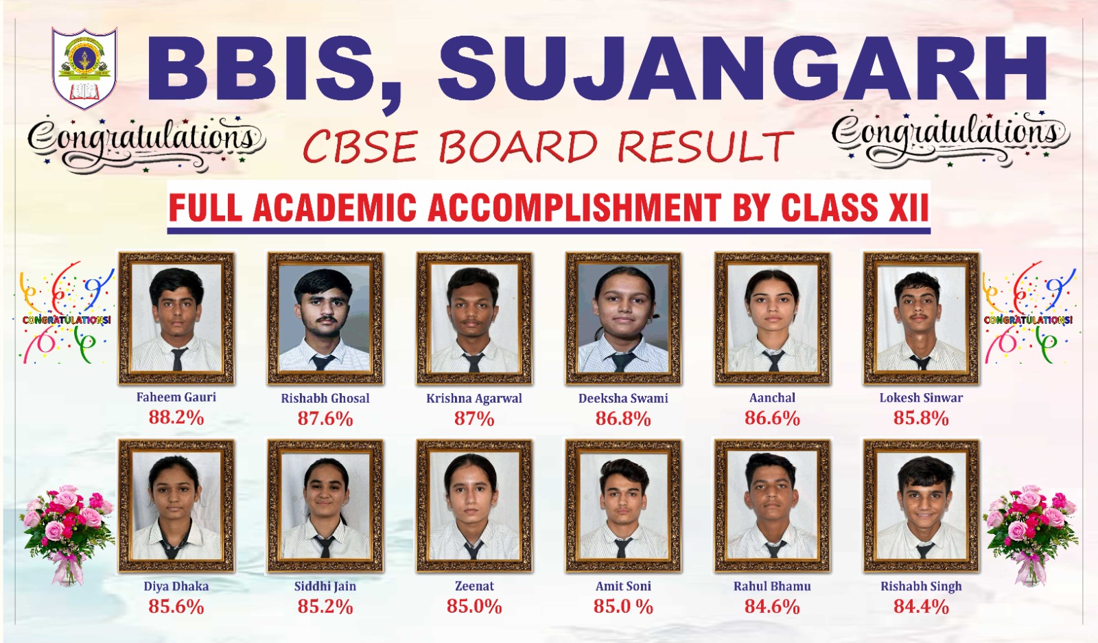 Class XII Board Result 2025
