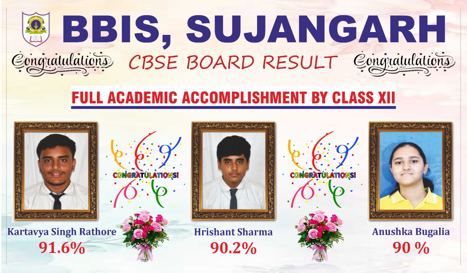 Class XII Board Result 2025
